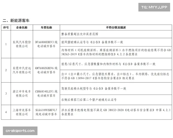俱乐部准入标准拟新增“青训梯队战术理念一致性”考核项